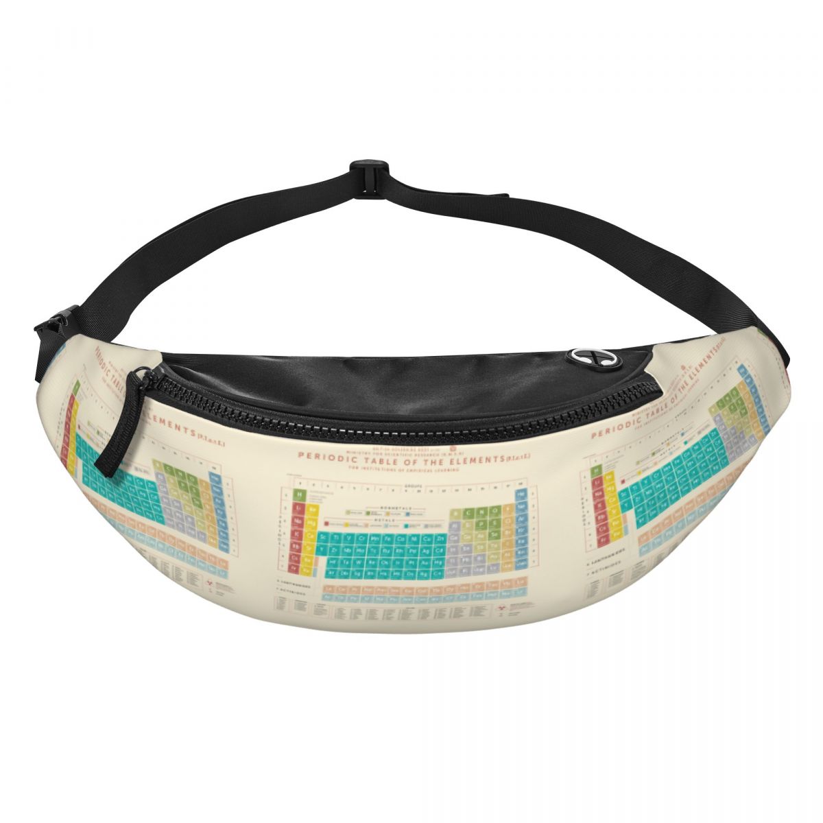 Cool Elements Periodic Table F - Travel Accessories Pouch For Men 评论和价格