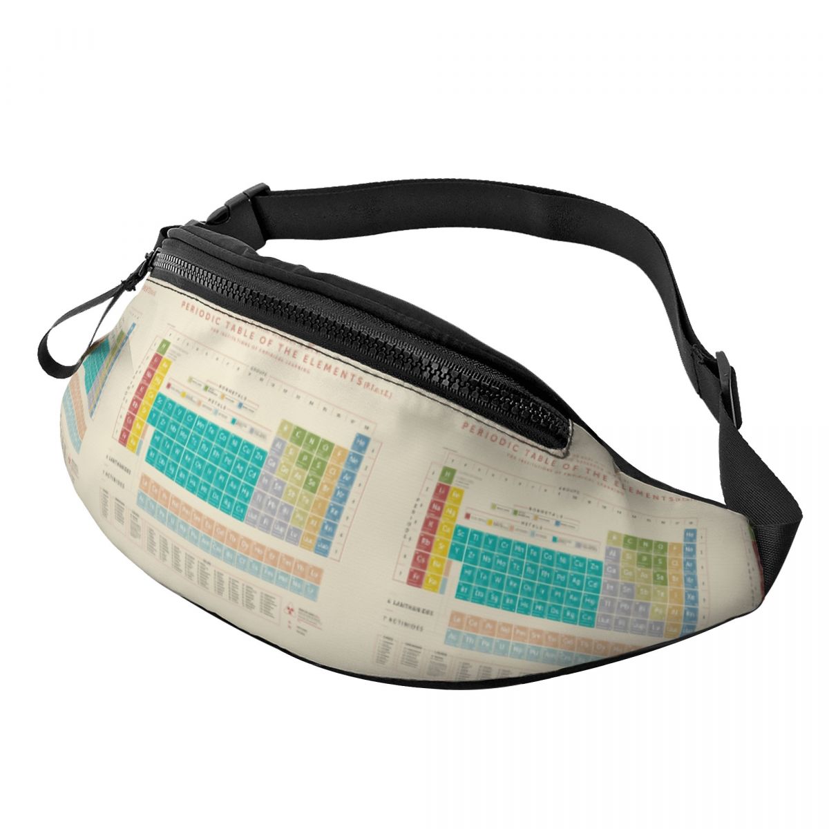 Cool Elements Periodic Table F - Travel Accessories Pouch For Men 评论和价格